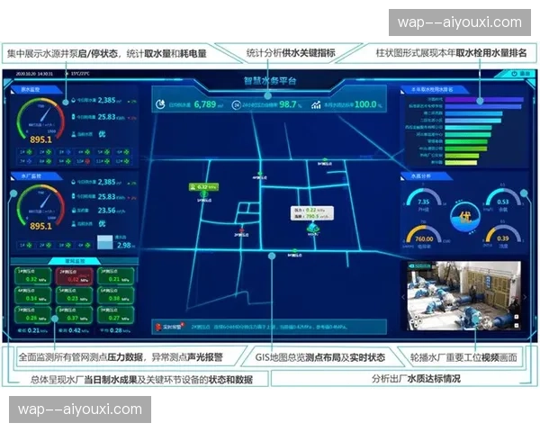 关键指标异常自动弹窗 现场运营中心由“看”转“管”